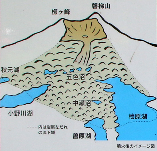 磐梯朝日国立公園